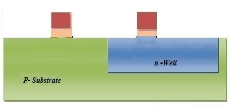 CMOS晶体管