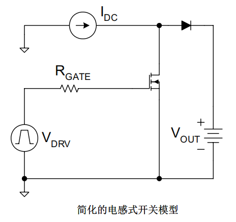 MOSFET晶体管