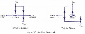 保护Cmos IC器件