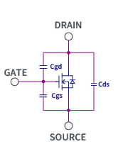 MOSFET的寄生电容