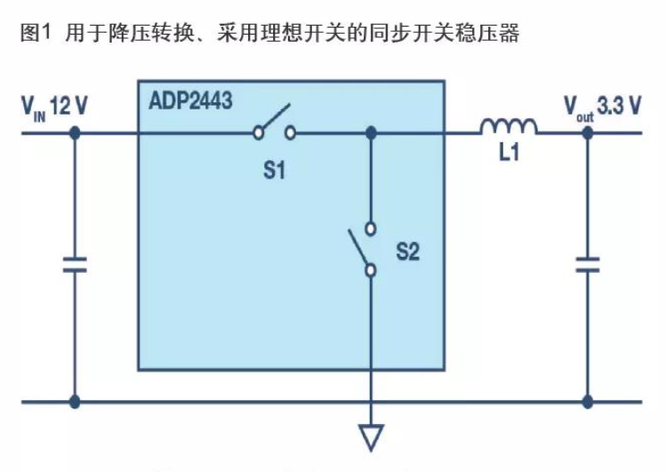 肖特基二极管