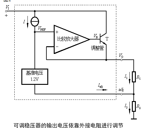 三端可调集成稳压器