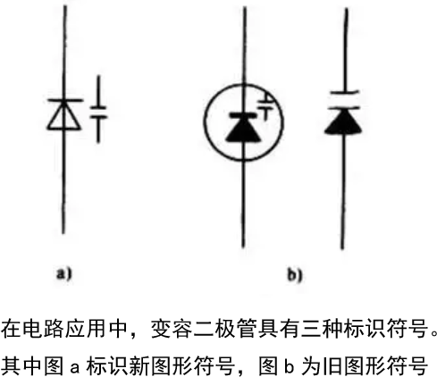 变容二极管