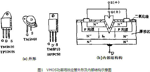 VMOS管检测