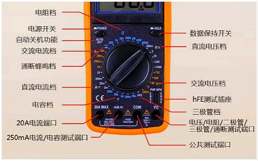 数字万用表分析