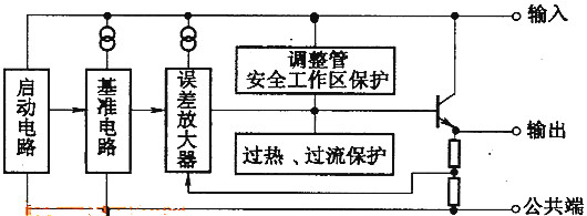 集成稳压器