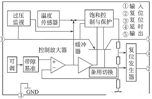 集成稳压器