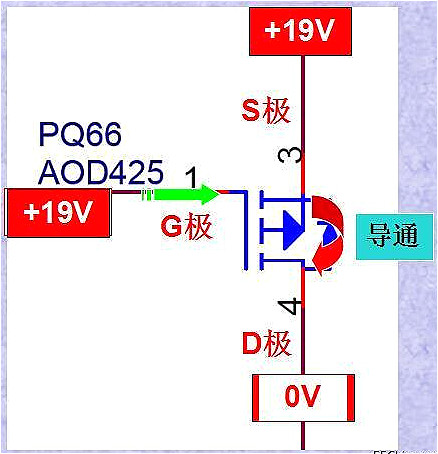 MOS管,MOS管N沟道和P沟道判断方法