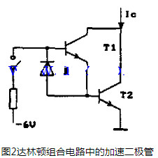 快恢复二极管如何应用