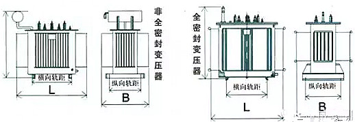 十大最常用电子元器件