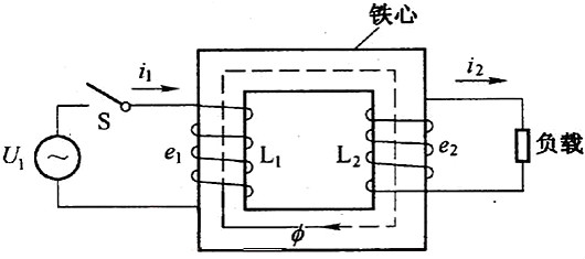 逆变器原理电路,12V直流变成220V交流电