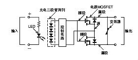 MOS FET,继电器原理