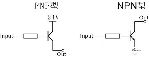 pnp和npn的区别图解