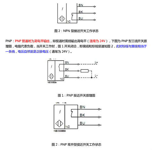 pnp和npn的区别图解