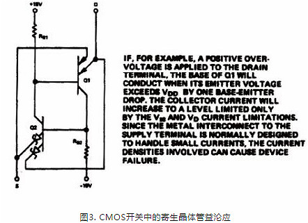 CMOS静电与过压问题