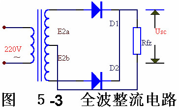 电子电路图，整流二极管的作用,整流电路