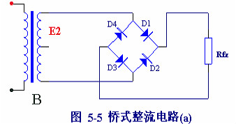 电子电路图，整流二极管的作用,整流电路