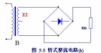 电子电路图，整流二极管的作用,整流电路