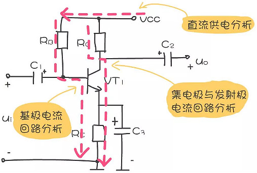 三极管电路分析方法