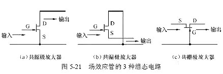 场效应管,偏置电路,直流偏置电路