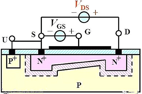 半导体,场效应管