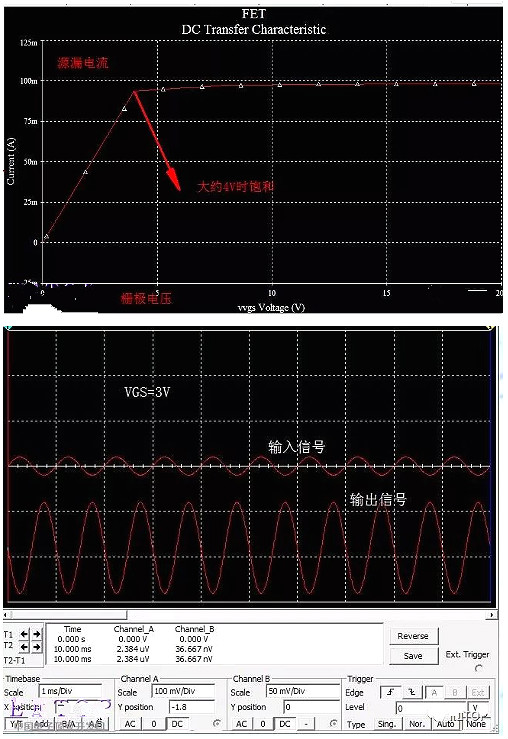 半导体,场效应管