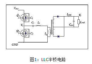 LLC,MOSFET,二极管,变压器