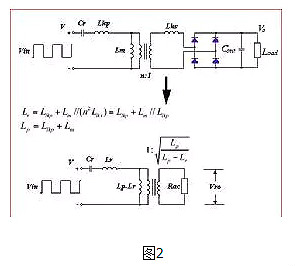 LLC,MOSFET,二极管,变压器