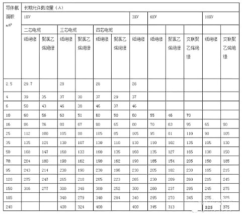 电工8大公式