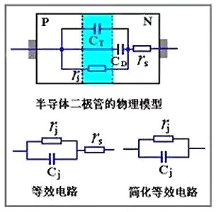 二极管,开关特性,等效电路