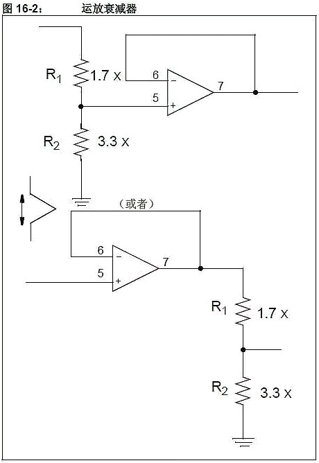 单片机,稳压器,5V转3.3V