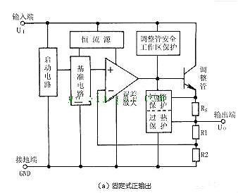 三端稳压管内部电路图