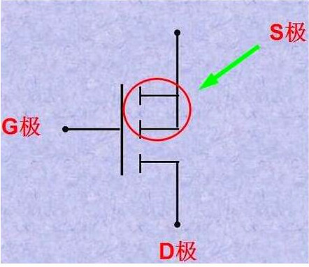 mosfet管脚判别