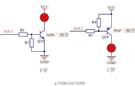 NPN型三极管,电子开关,三极管