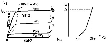 nmos电路图