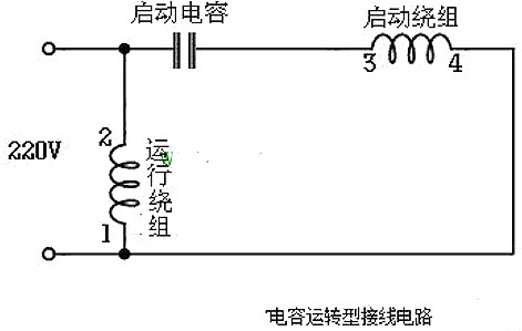 单相电机,电动机