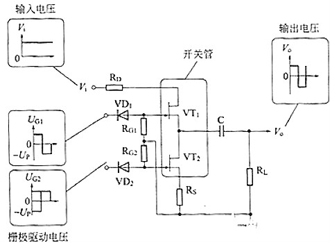 场效应管有什么用途