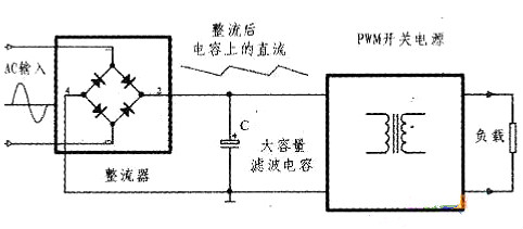 MOS管,PFC电路