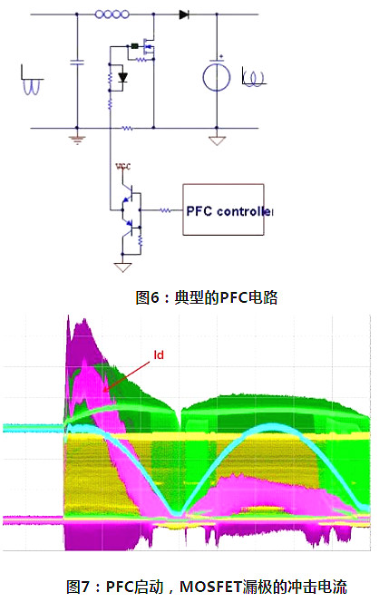 MOS管,PFC电路