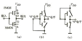 cmos电路分析