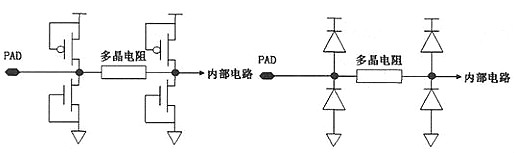 cmos电路分析