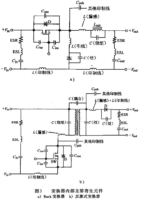 开关电源,开关电源内部损耗