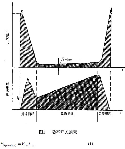 开关电源,开关电源内部损耗