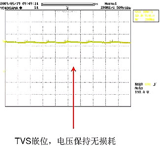 开关电源,开关电源待机功耗