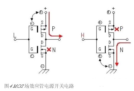 MOS管