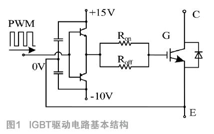 IGBT驱动