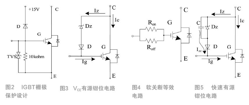 IGBT驱动