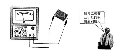 二极管的检测技巧