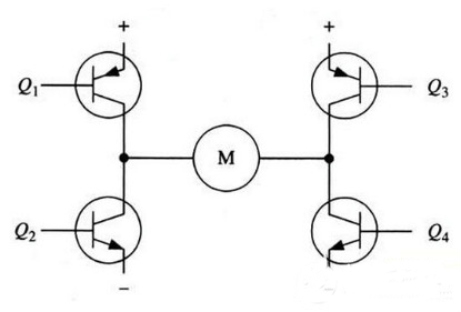 全桥电机驱动电路