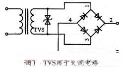 TVS管